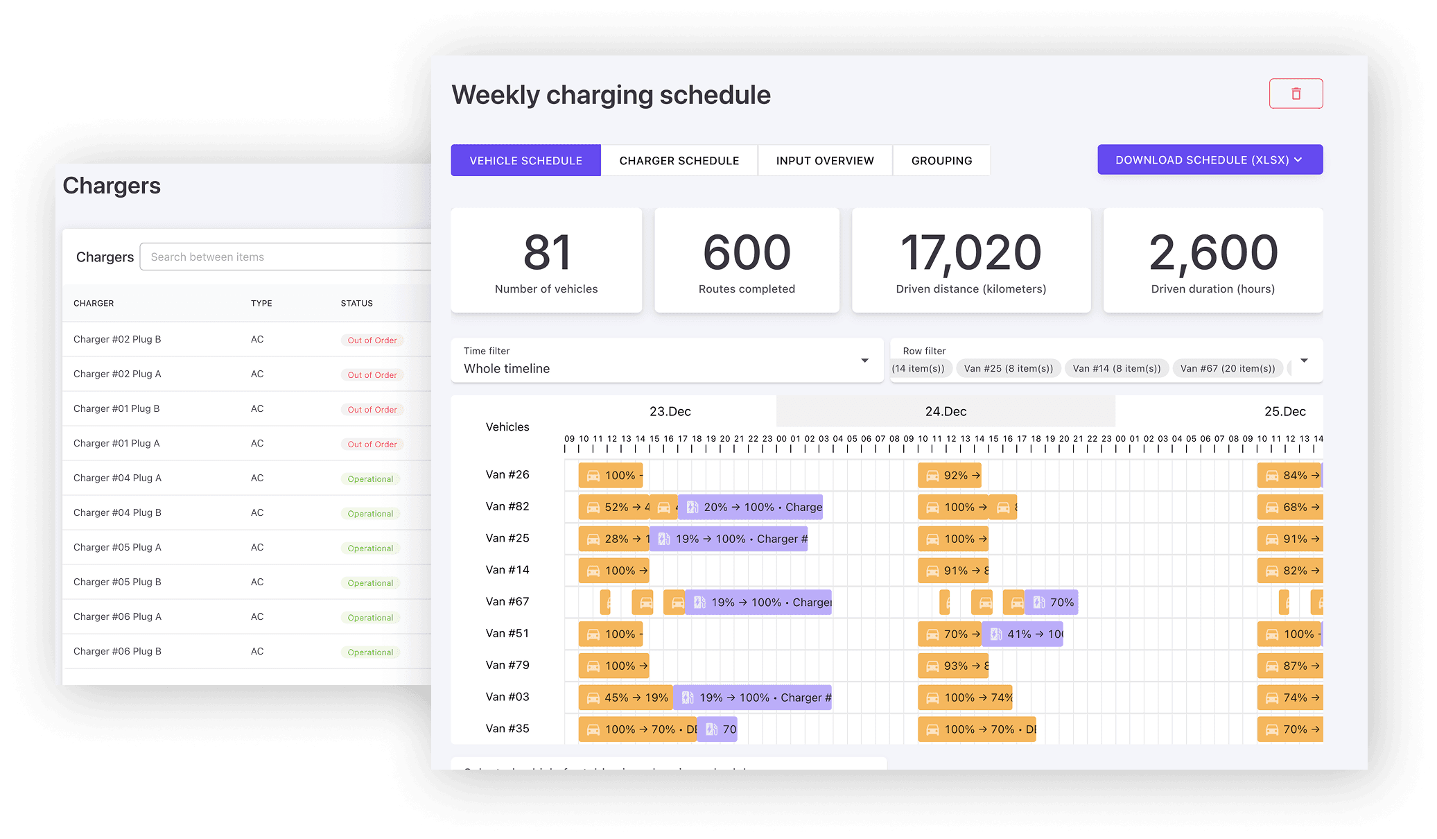 Image of Charging Schedule Optimization